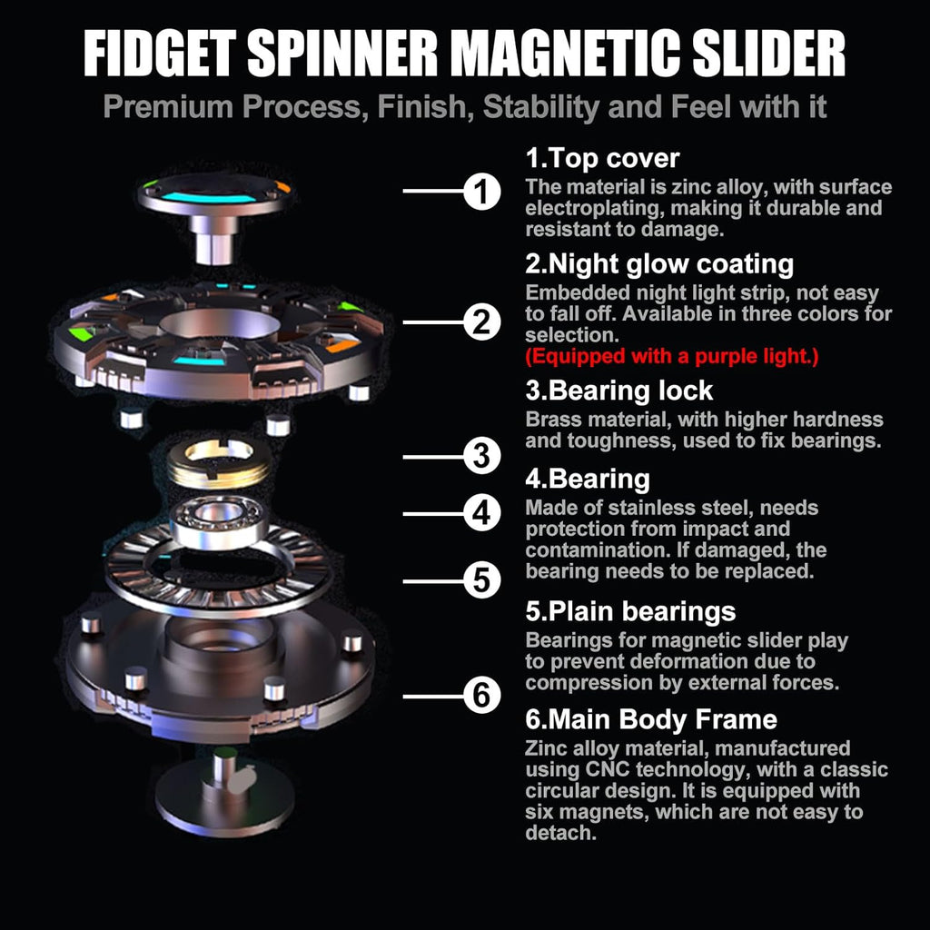 NovaDisc 2-in-1 Metal Fidget Spinner - Spin & Slide Mechanism