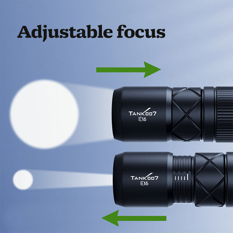 Mini Magnetic LED Flashlight - Direct Charging with Adjustable Focus & Waterproof Design EDC
