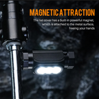 EDC Flashlight – UltraBright 1150 Lumen Rechargeable Headlamp detail image - detail view 10