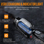 EDC Flashlight – UltraBright 1150 Lumen Rechargeable Headlamp detail image - detail view 4