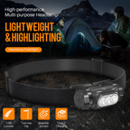 EDC Flashlight – UltraBright 1150 Lumen Rechargeable Headlamp detail image - detail view 6