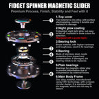 Metal Fidget Spinner – NovaDisc 2-in-1 with Spin & Slide Mechanism detail image - detail view 9