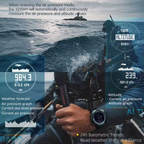 Outdoor Tactical Watch – Military 50M Waterproof Compass Altimeter Hiking Camping detail image - detail view 11