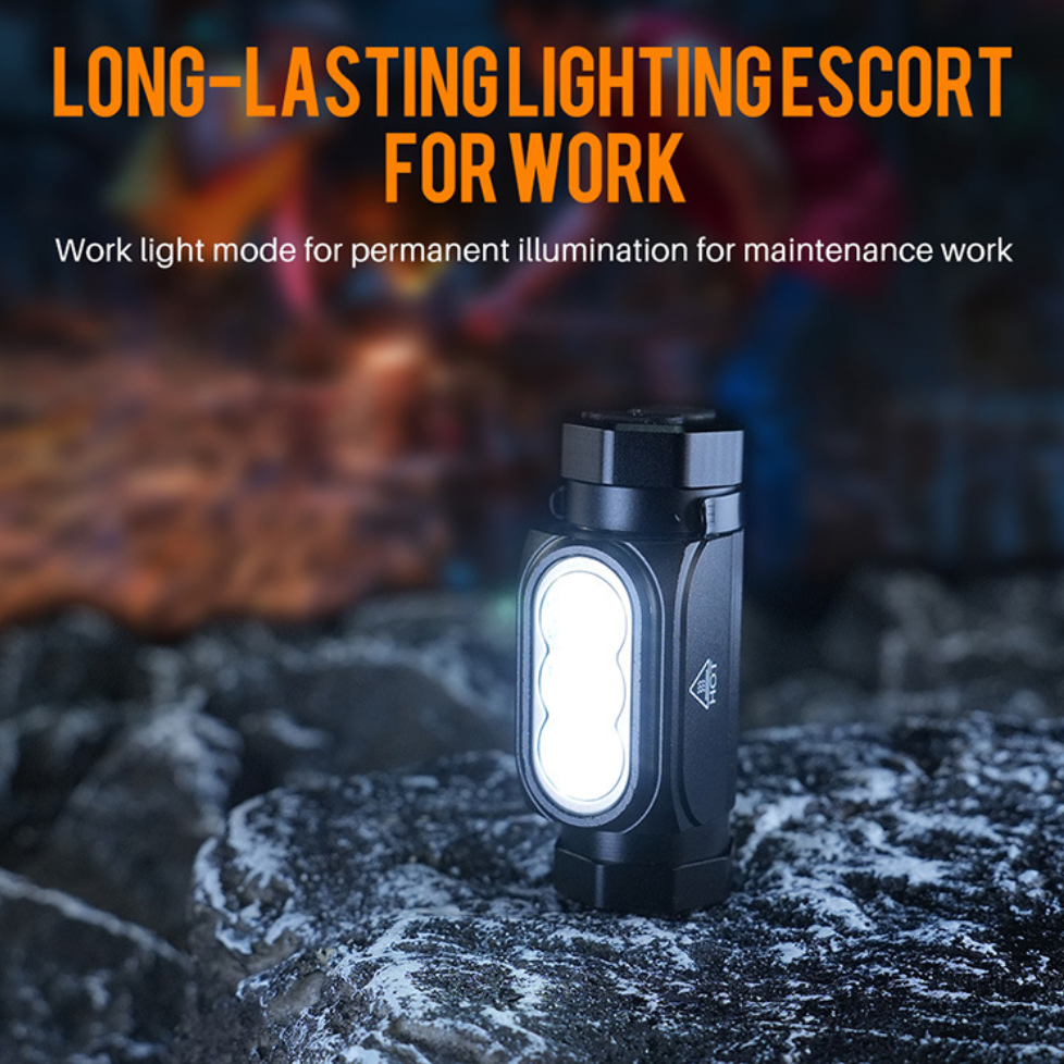 UltraBright 1150 Lumen Rechargeable Headlamp - 6 Modes, IP68 Waterproof, Magnetic EDC Flashlight