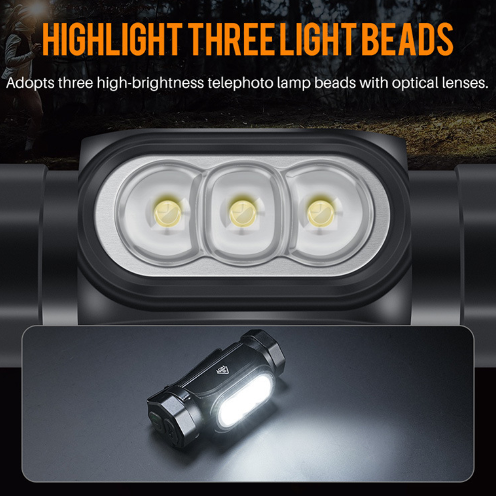UltraBright 1150 Lumen Rechargeable Headlamp - 6 Modes, IP68 Waterproof, Magnetic EDC Flashlight