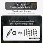 Titanium EDC Keychain Tool – Wolf Fang 1.0 Multi with Bottle Opener, Screwdriver & Cutter detail image - detail view 7